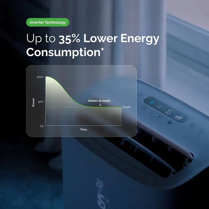 Meaco Cirro+® 14000 BTU Super Quiet Inverter Smart Portable Air Conditioner & Heater